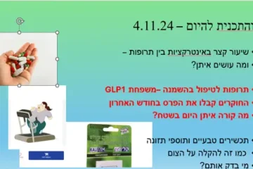מועדון תרופות ורוקחות של סימה לבני – מוטקה – 11/2024